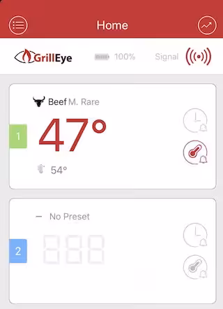 GrillEye APP