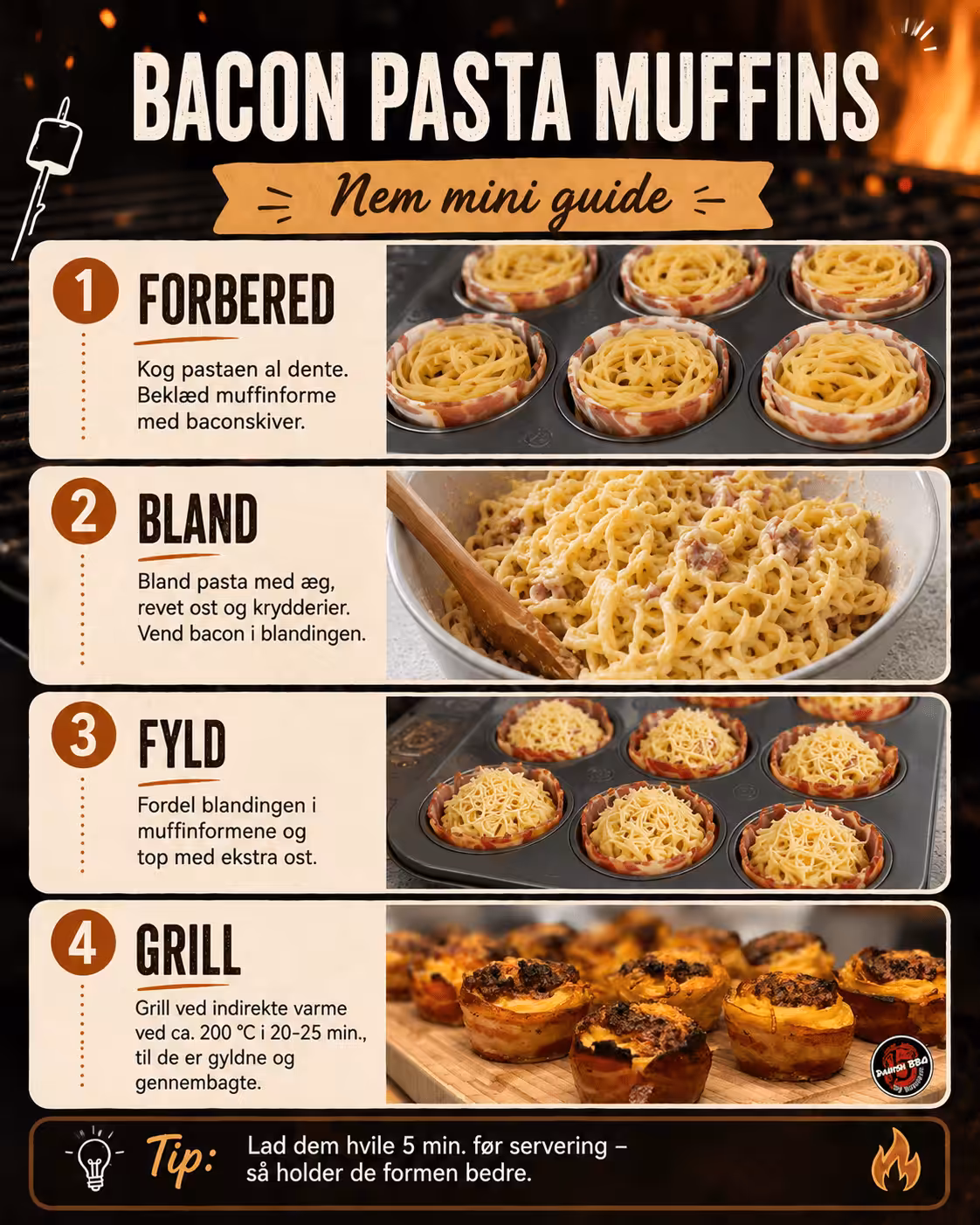 Pasta muffins med bacon – nem børneret på grill Pasta muffins med bacon, spaghetti, kødsauce og ost i fire trin